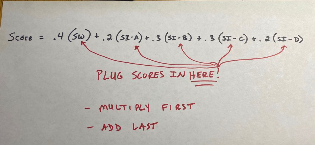 Score Calculation